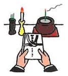 香典の渡し方 霊前にて